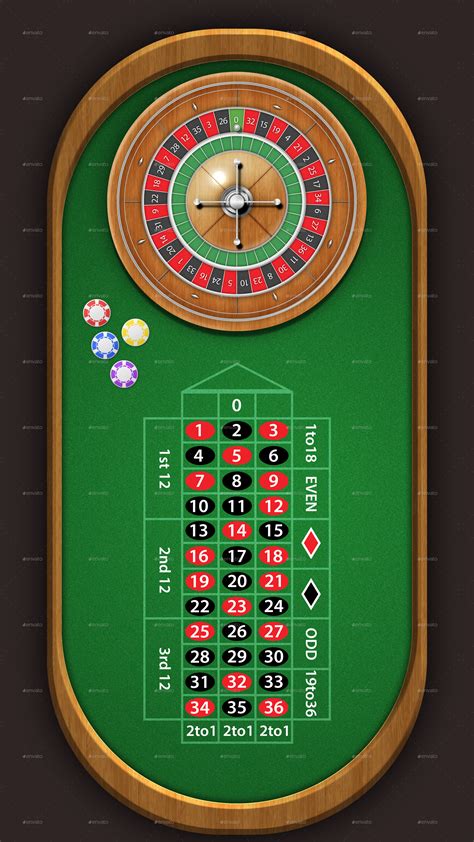 Roulette tables & design .